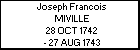 Joseph Francois MIVILLE