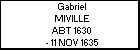 Gabriel MIVILLE