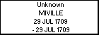 Unknown MIVILLE
