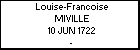 Louise-Francoise MIVILLE
