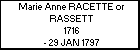 Marie Anne RACETTE or RASSETT