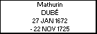 Mathurin DUB