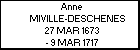 Anne MIVILLE-DESCHENES