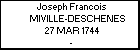 Joseph Francois MIVILLE-DESCHENES